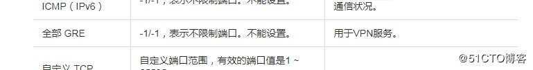 阿里云服务器ECS里win2008R2部署路由及远程访问后不能连接的小结