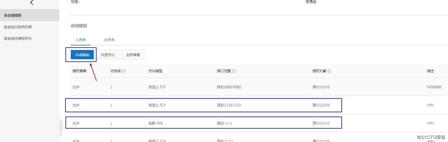 阿里云服务器ECS里win2008R2部署路由及远程访问后不能连接的小结