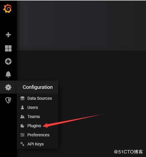 Eg挨蒙—Zabbix4.2.8+Grafana6.7.3进行整合绘图