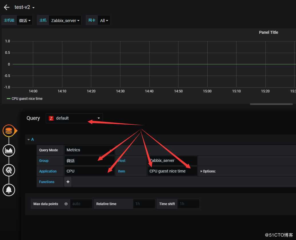 Eg挨蒙—Zabbix4.2.8+Grafana6.7.3进行整合绘图