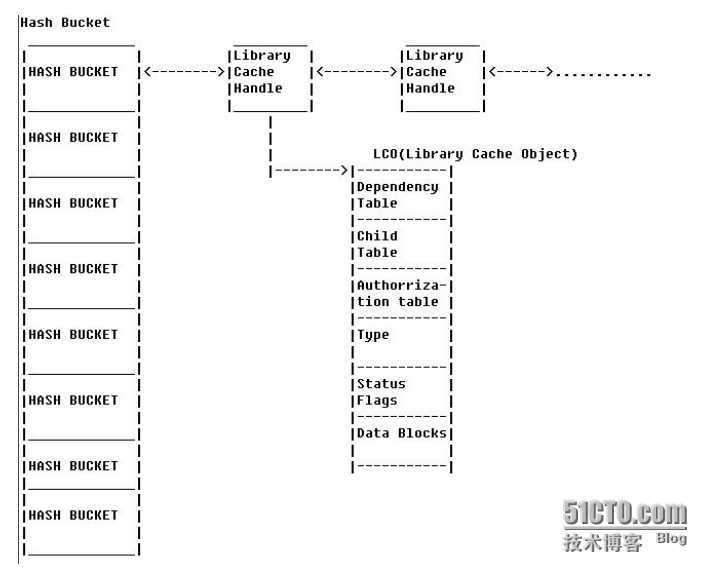lat7.png 技术分享图片
