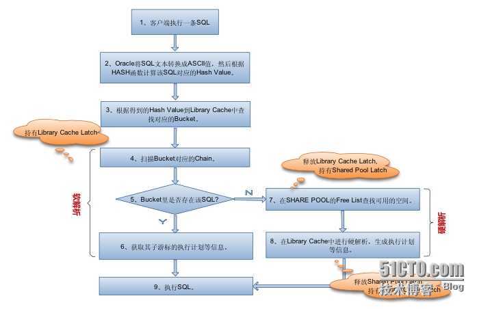 lat8.png 技术分享图片