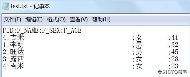 KETTLE-Hadoop文件数据抽取及输出