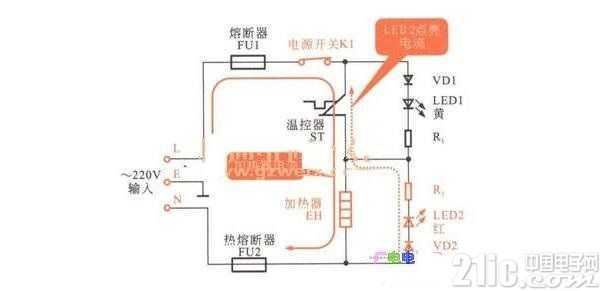 技术分享图片