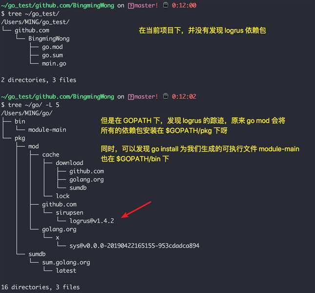技术分享图片