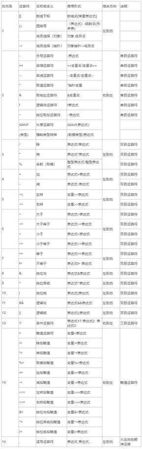 无标题