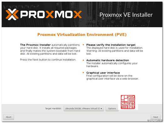 001入门级的超融合私有云开源解决方案Proxmox VE之规划部署