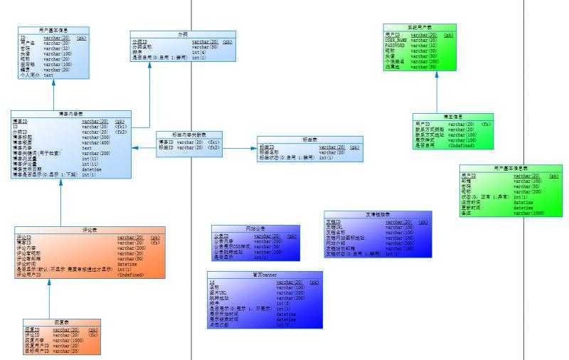 file