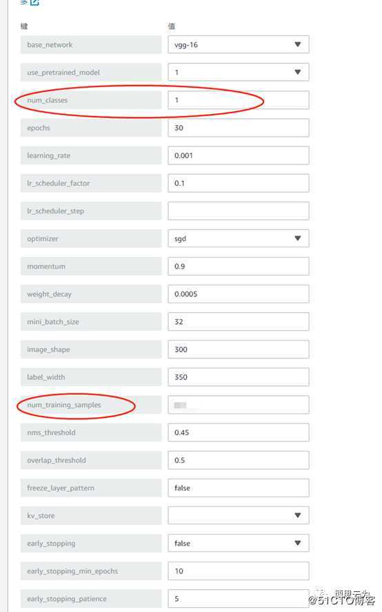 SageMaker实操分享