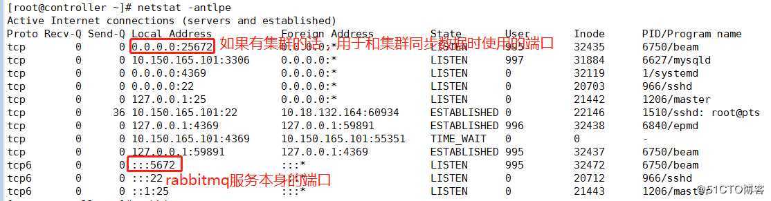 OpenStack操作笔记（1）--- 基础环境搭建