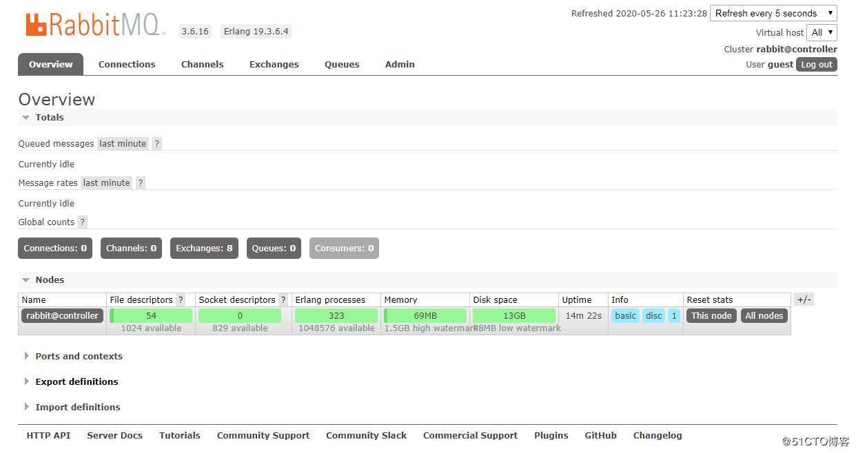 OpenStack操作笔记（1）--- 基础环境搭建