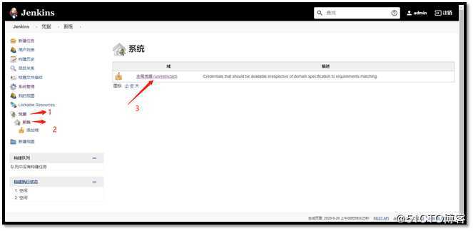 CICD实现方法之二--Gitlab+Jenkins+K8S