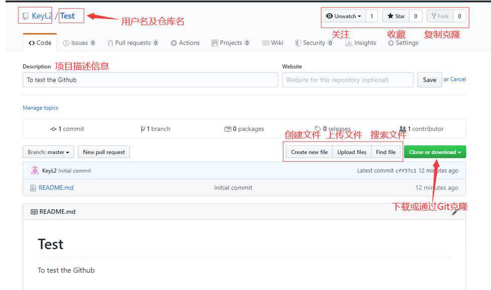 技术分享图片