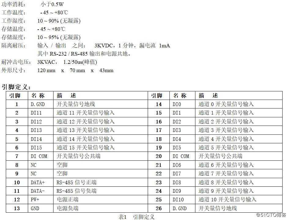 16路开关量输入转RS-485/232，数据采集远程DI模块 IBF61