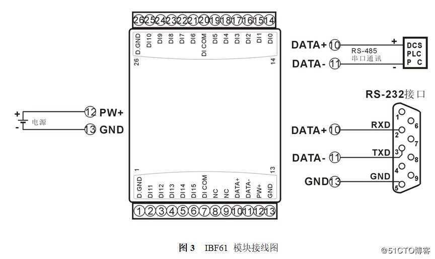 16路开关量输入转RS-485/232，数据采集远程DI模块 IBF61
