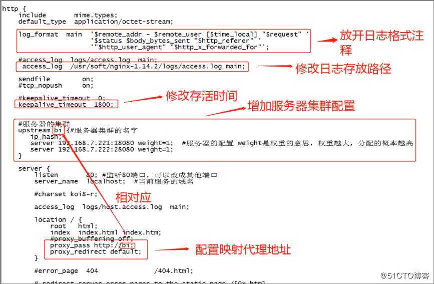 使用 Nginx + Tomcat 搭建负载均衡