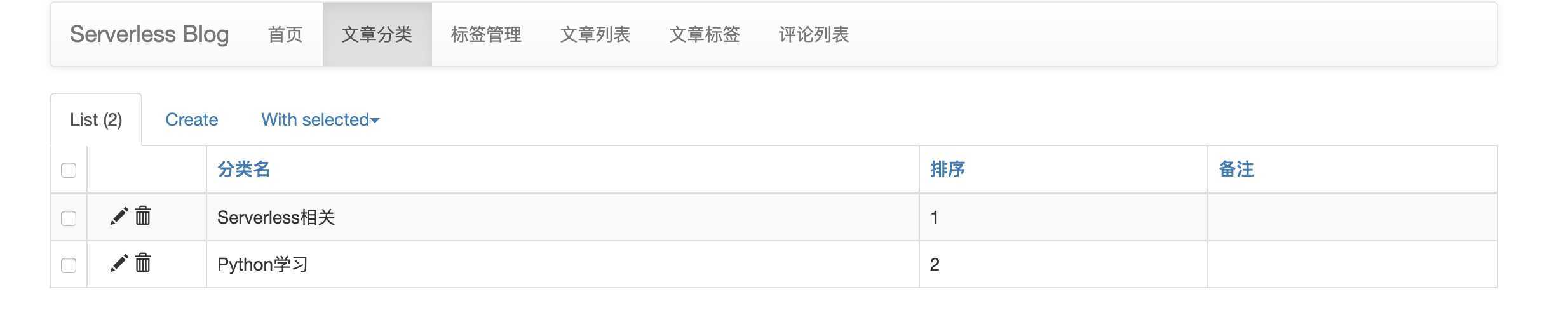 列表页