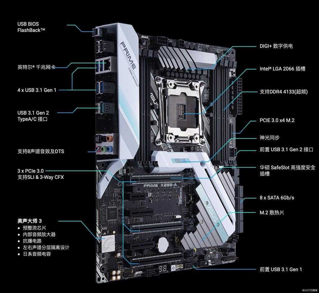 OpenCore引导安装10代10900X黑苹果macOSCatalina10.15.5之历程