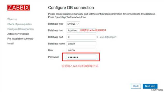 zabbix