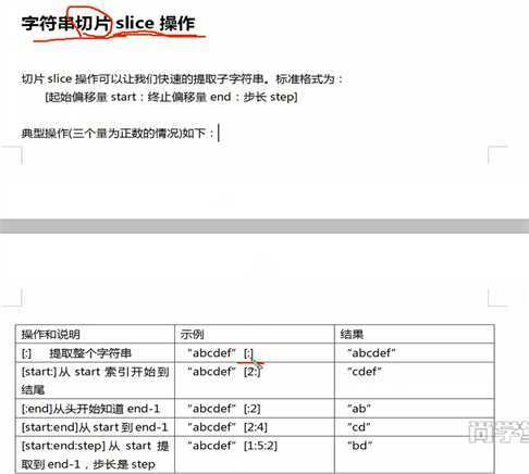 技术分享图片