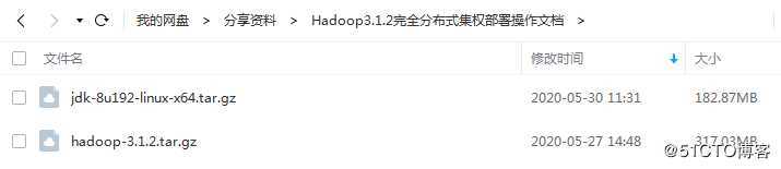 基于CentOS7的Hadoop3.1.2完全分布式集群部署记录
