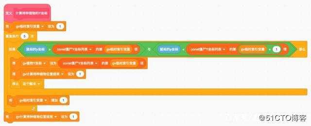 Scratch编程技巧之「停止脚本执行」积木用法