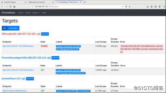 CentOS71810部署Prometheus监控平台