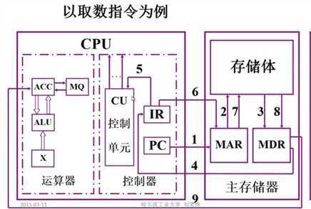 image-20200222164045985