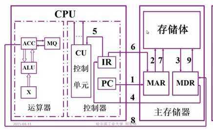 image-20200222165135764