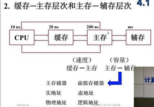 image-20200225210137746