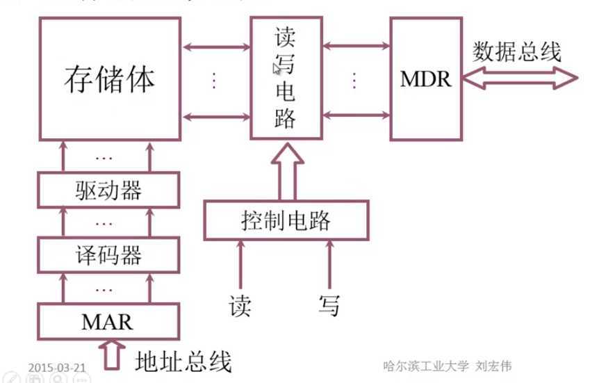 image-20200225210954414