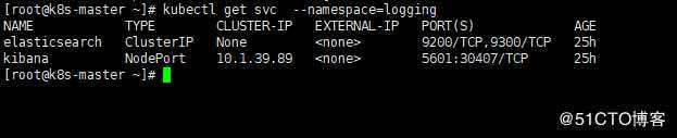 K8S部署EFK收集pod日志，通过邮件报警ERROR【19】