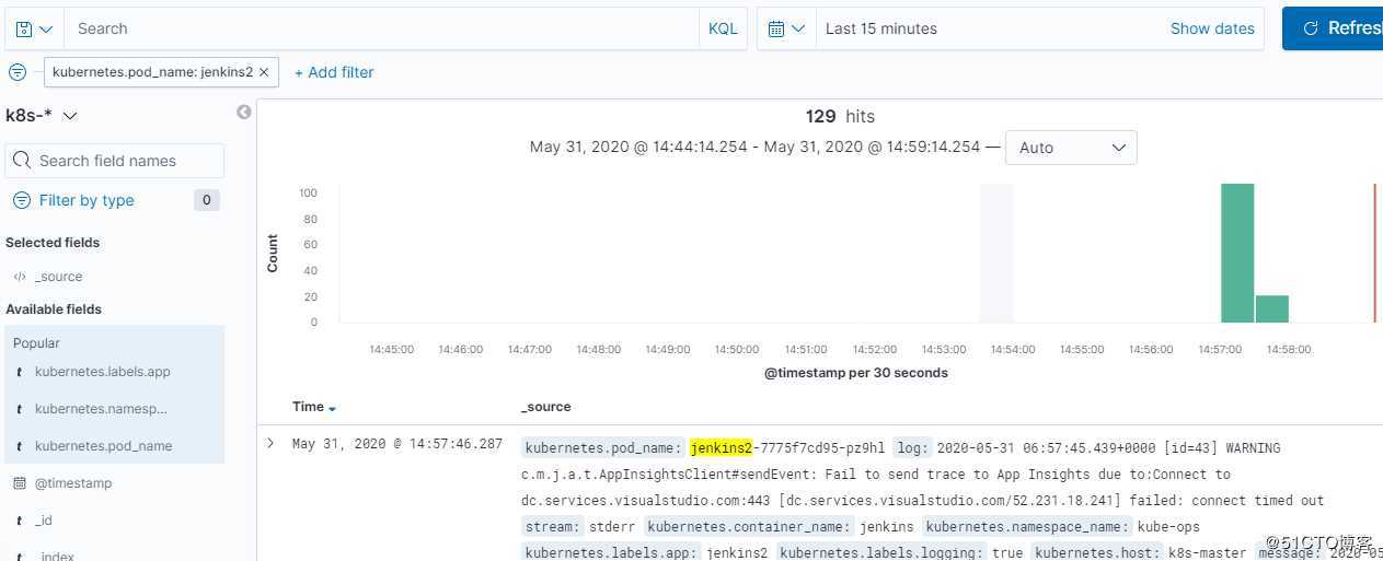 K8S部署EFK收集pod日志，通过邮件报警ERROR【19】