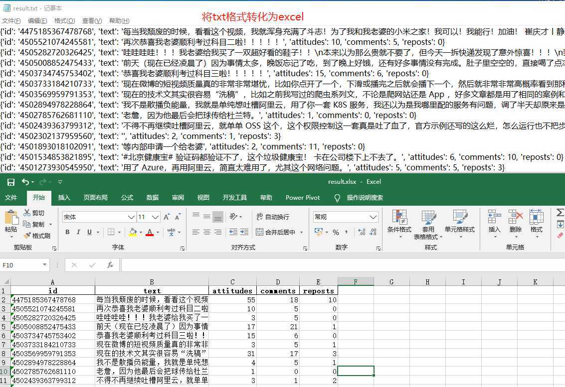 技术分享图片