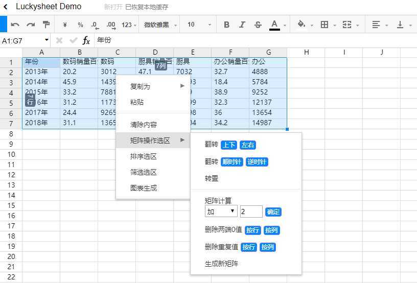 alt 矩阵操作