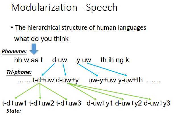 image-20200603134305344