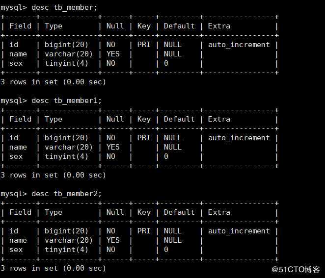 MySQL 之分区分表