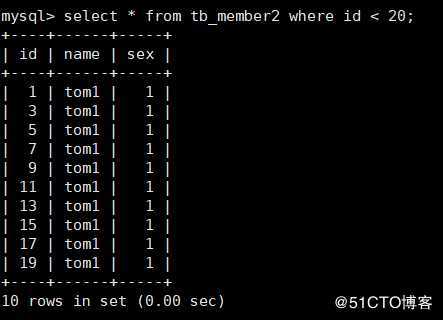 MySQL 之分区分表