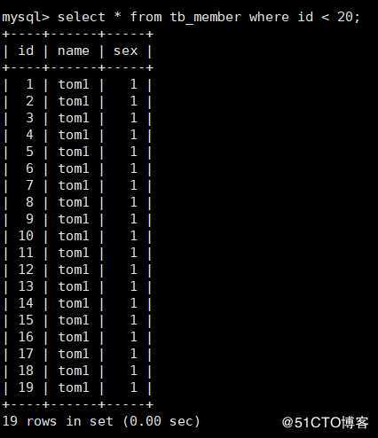 MySQL 之分区分表