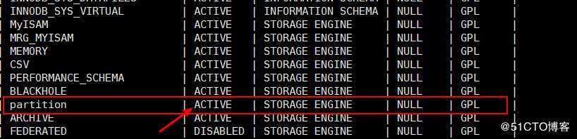 MySQL 之分区分表