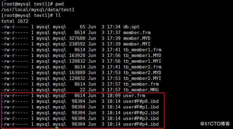 MySQL 之分区分表