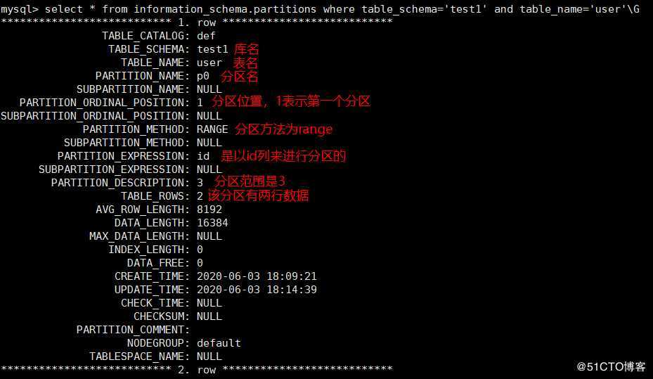 MySQL 之分区分表