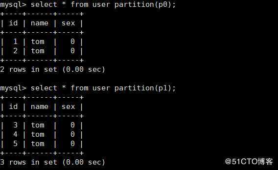 MySQL 之分区分表