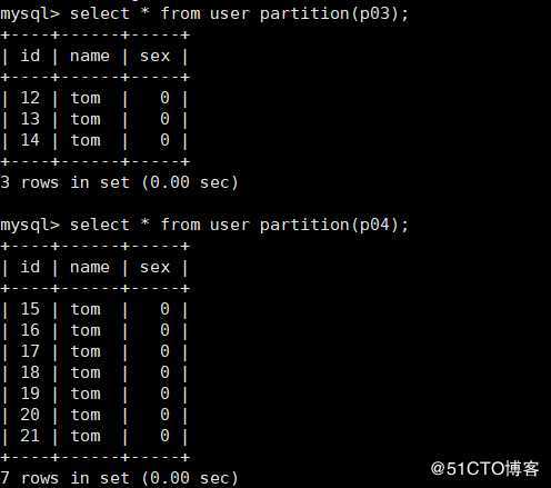 MySQL 之分区分表