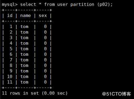 MySQL 之分区分表