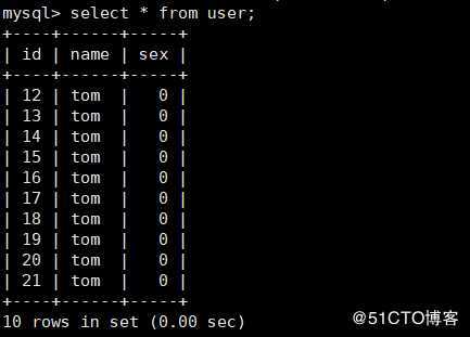 MySQL 之分区分表