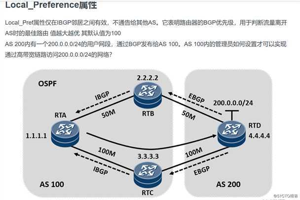 BGP常用属性介绍