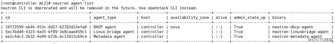 OpenStack Train版操作笔记（7） --- 安装neutron网络服务（控制节点）