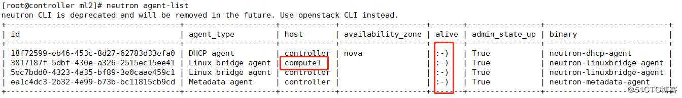 OpenStack Train版操作笔记（8） --- 安装neutron网络服务（计算节点）