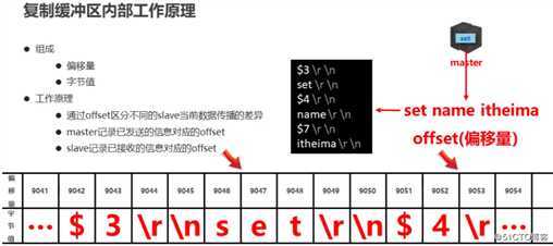 redis主从同步原理及优化